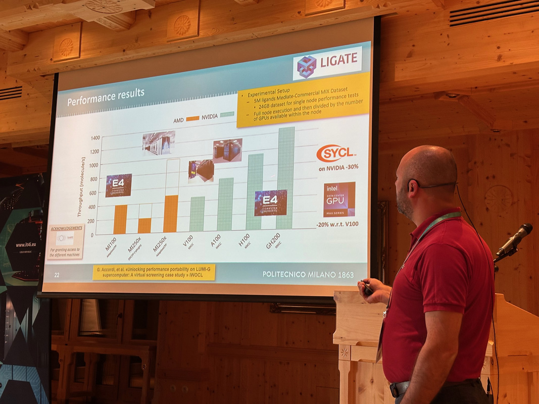 High Performance Computing in Science and Engineering 2024